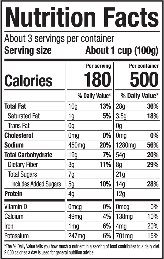 Nutrition Facts