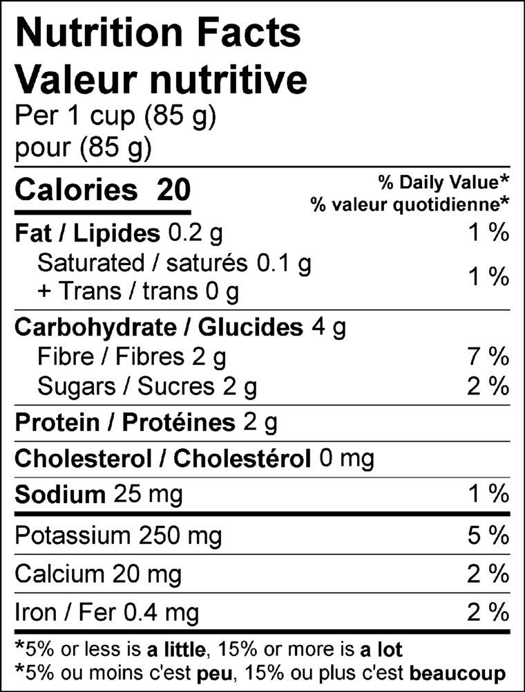 Mann's Cauliflower Nutrition Panel