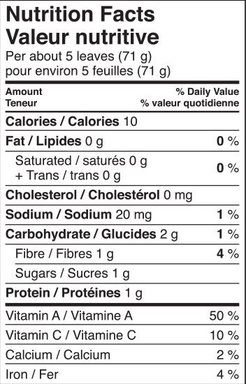 Mann's Better Green Leaf Nutrition Panel