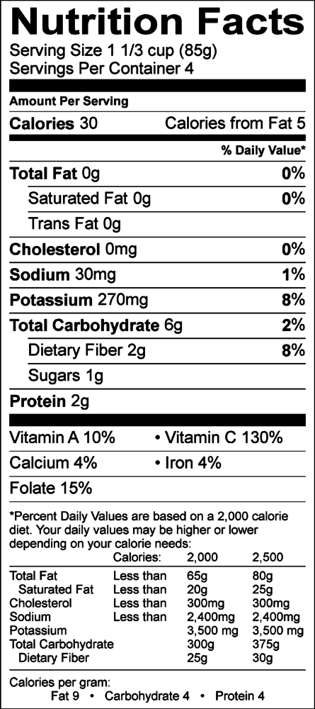 Village Inn Nutrition Chart