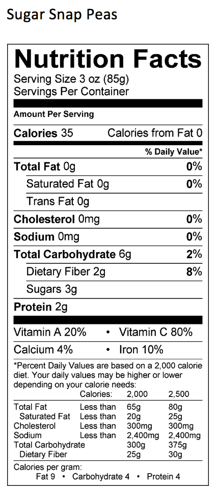 snappy salads nutrition snappy salads nutrition