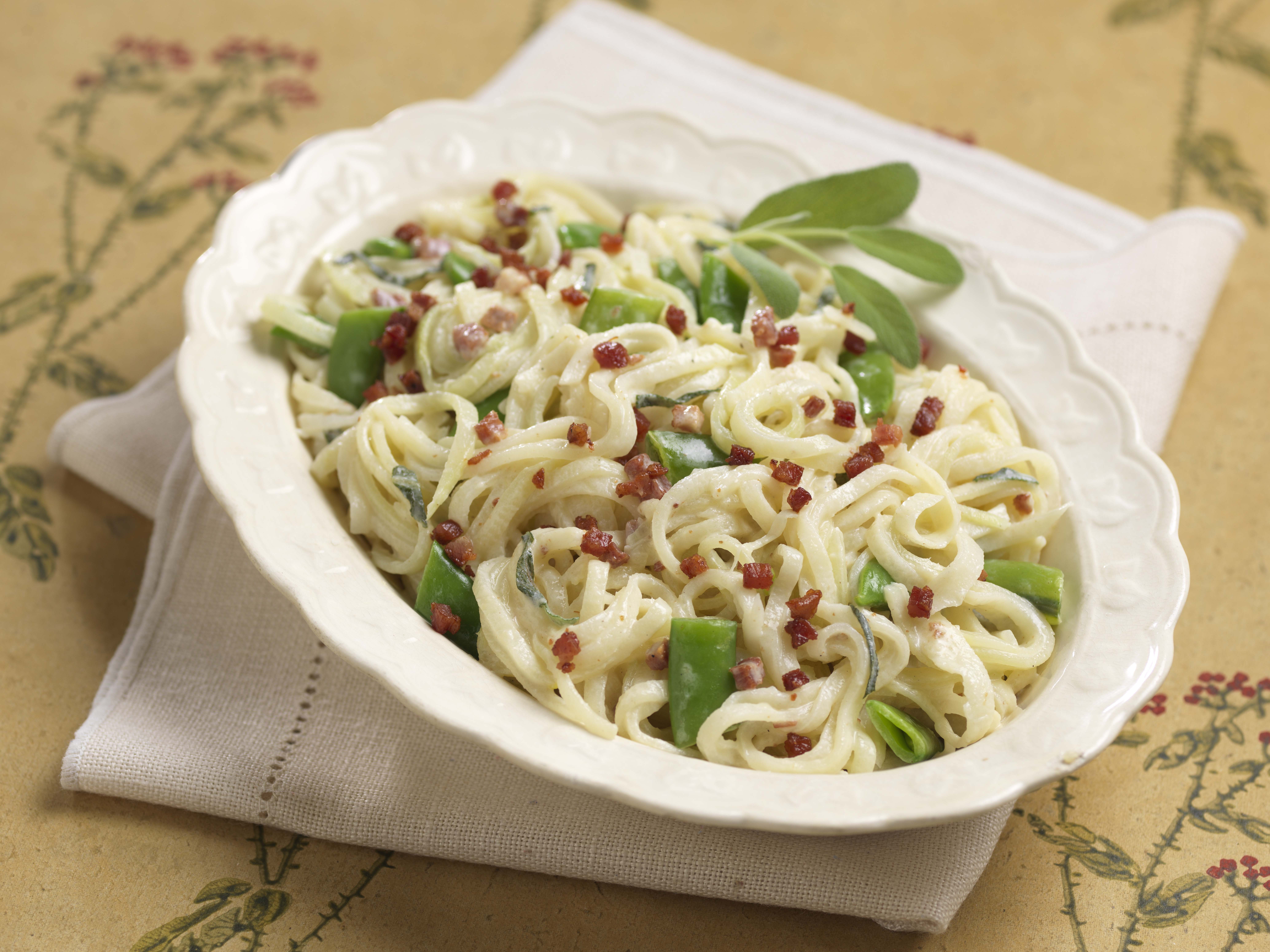 Kohlrabi “Linguine” Carbonara - Mann's Fresh Vegetables