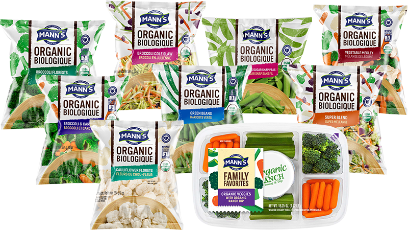 Collage of Organic products for US and Canadian markets
